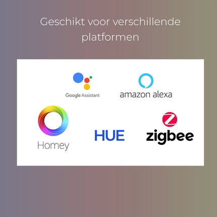 DMQ EcoDim - Smart Zigbee Stekkerdimmer LED