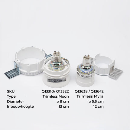 DMQ Trimless inbouwspot GU10 Myra Rond Wit - IP44